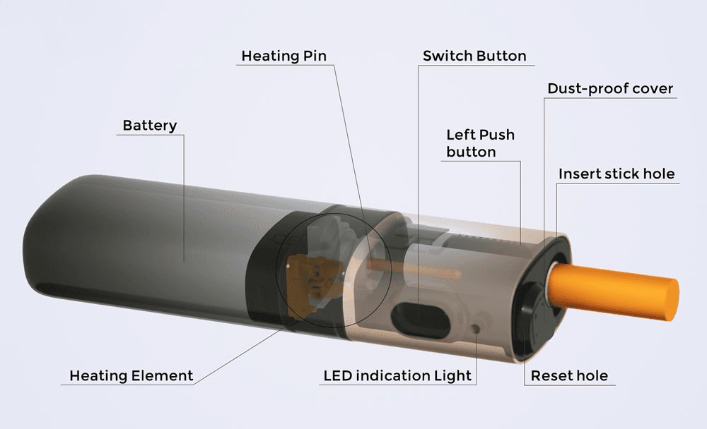 ISMOD NANO加熱煙主機通用 IQOS 2.4/3.0 LEME樂美:圖片 5
